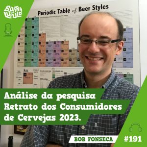 Análise da Pesquisa Retrato dos Consumidores de Cerveja